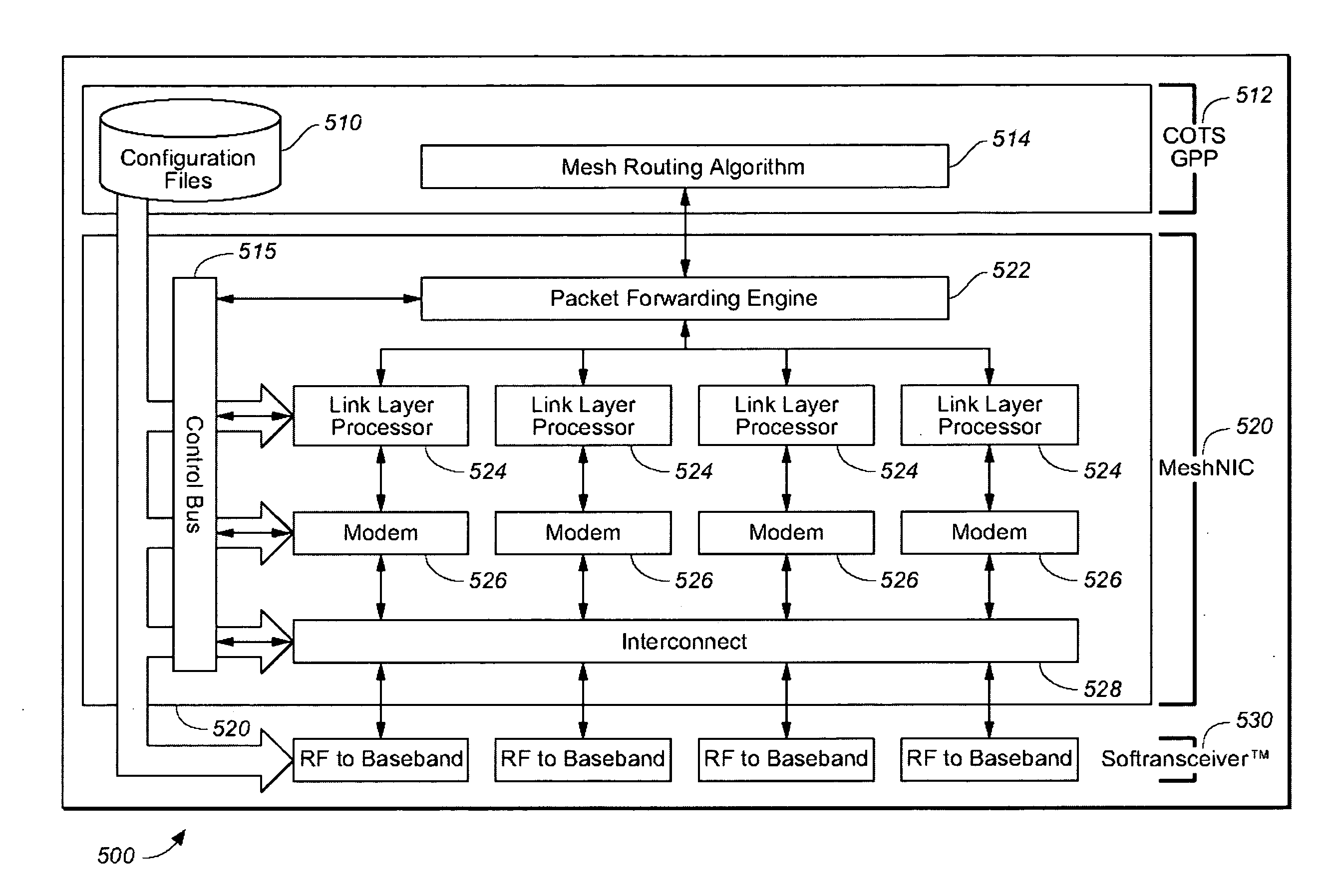Mobile nodal based communication system, method and apparatus