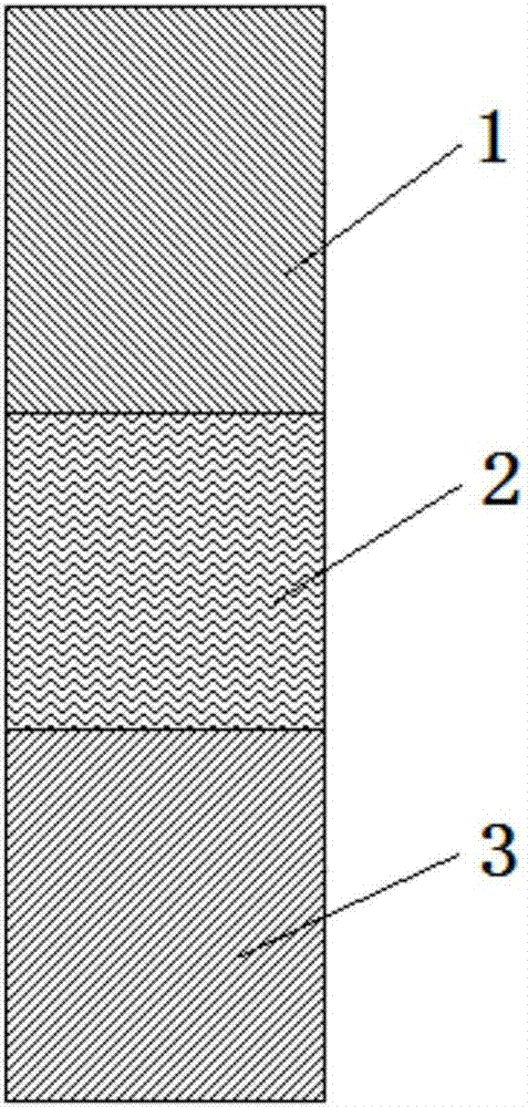 Thermal bimetallic material taking electrical pure iron as middle layer and preparation method of thermal bimetallic material