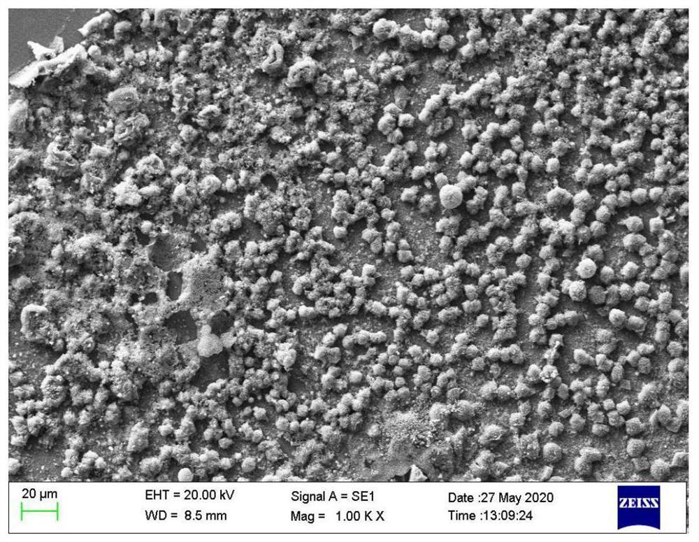 Method for preparing explosive/aluminum powder core-shell structure spherical composite based on pickering emulsion method