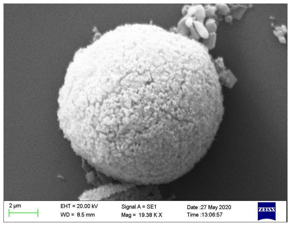 Method for preparing explosive/aluminum powder core-shell structure spherical composite based on pickering emulsion method