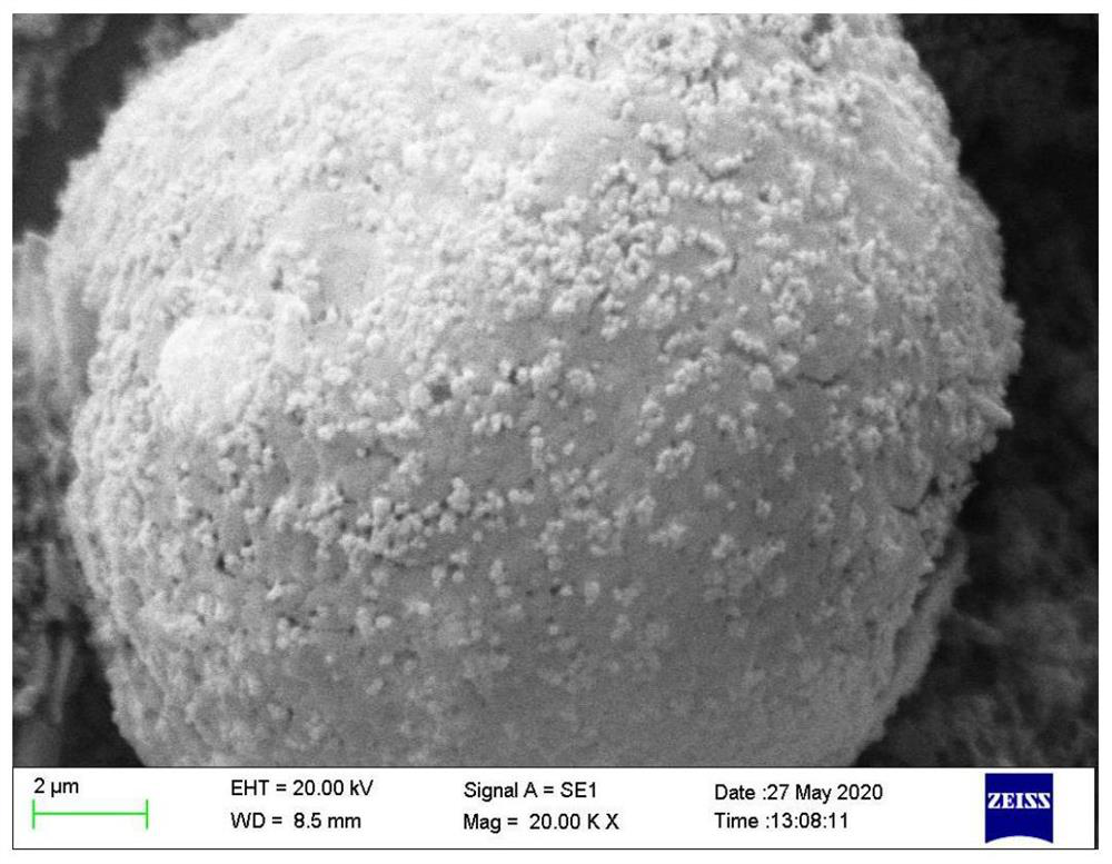 Method for preparing explosive/aluminum powder core-shell structure spherical composite based on pickering emulsion method