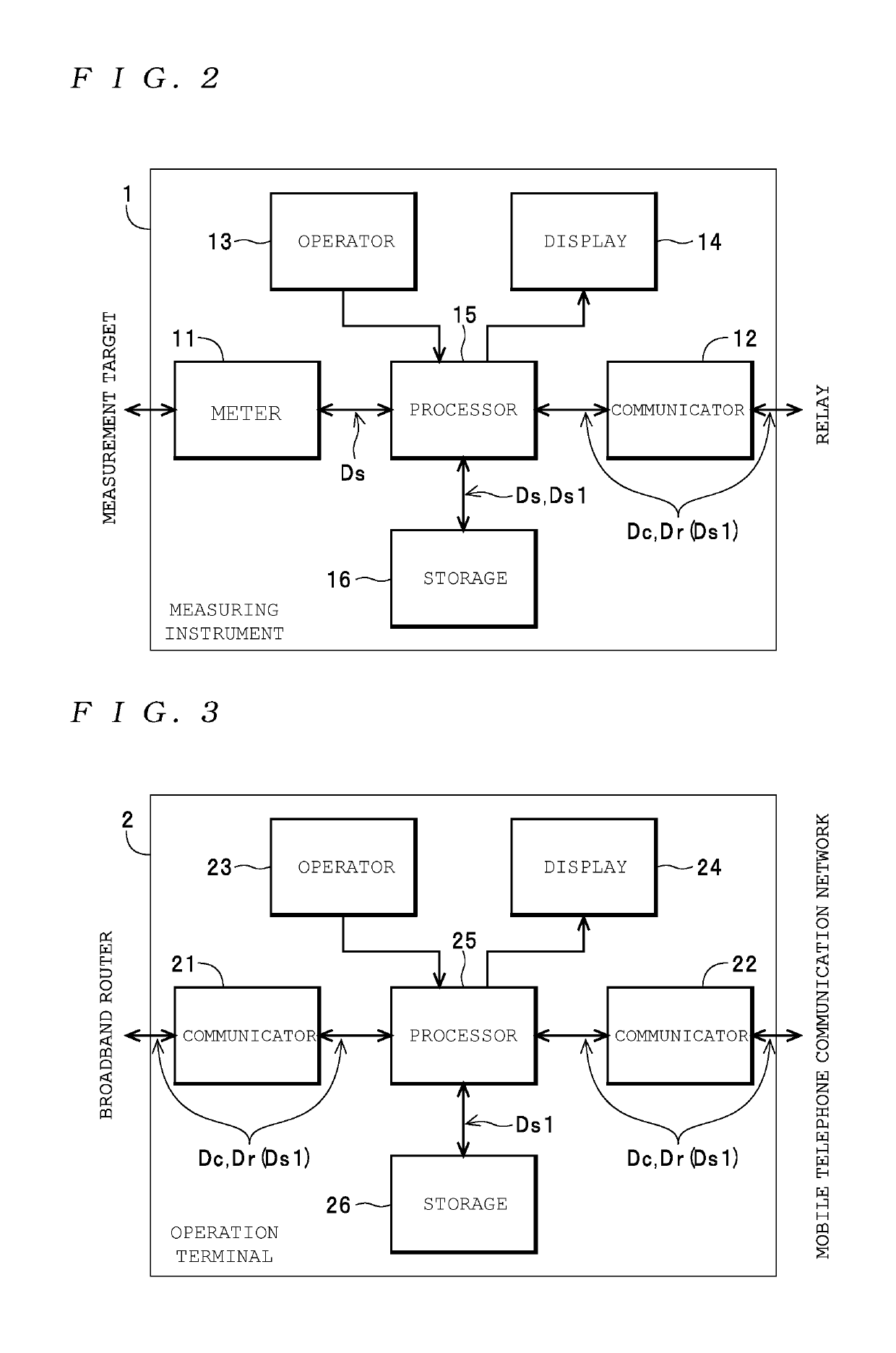 Remote operation system and measurement system