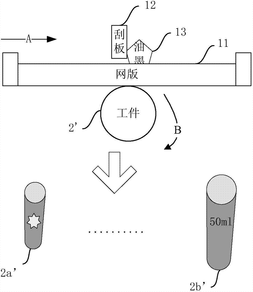 Method and system for controlling axis operation of multi-axis equipment