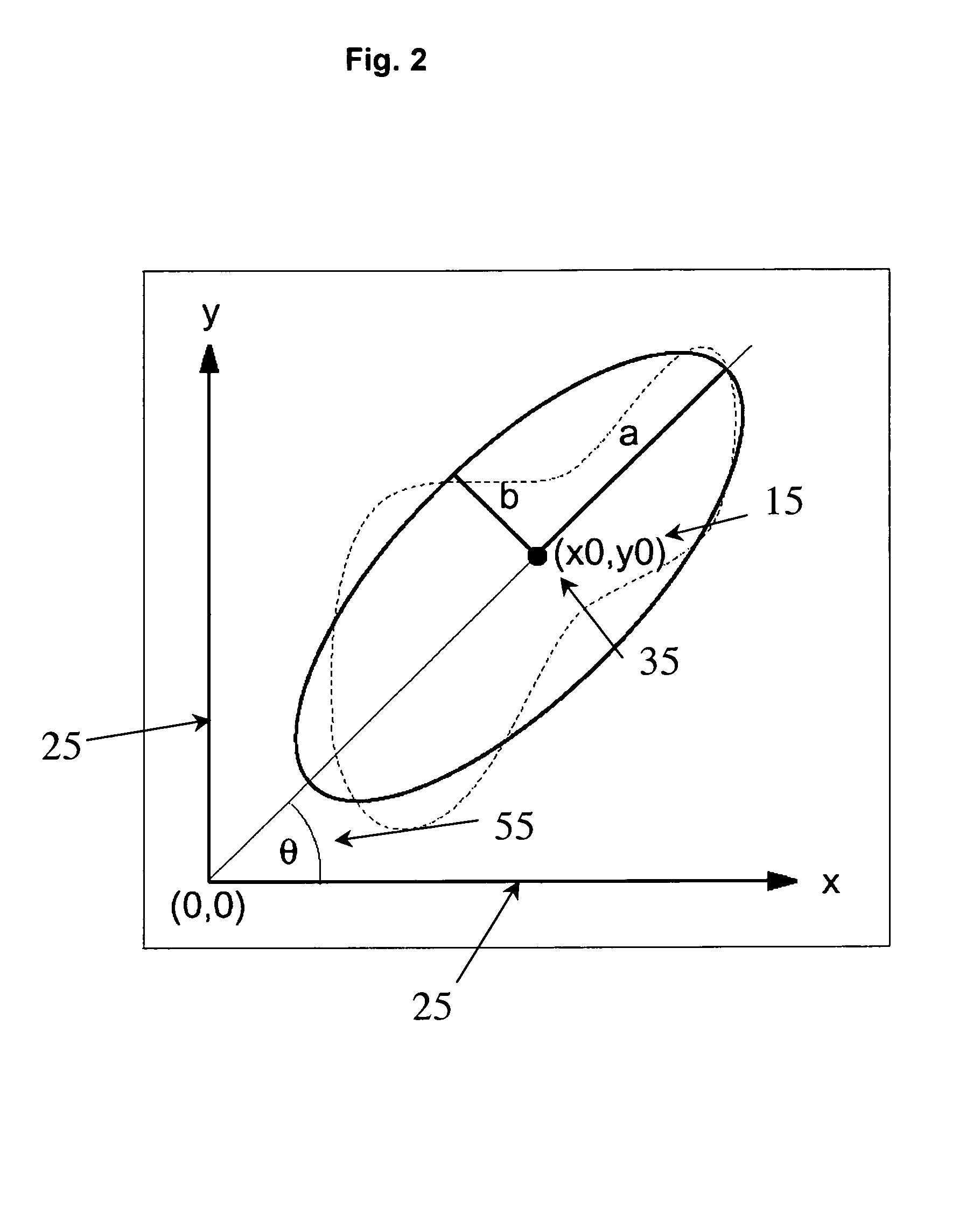 Method and system for determining and correcting image orientation angle