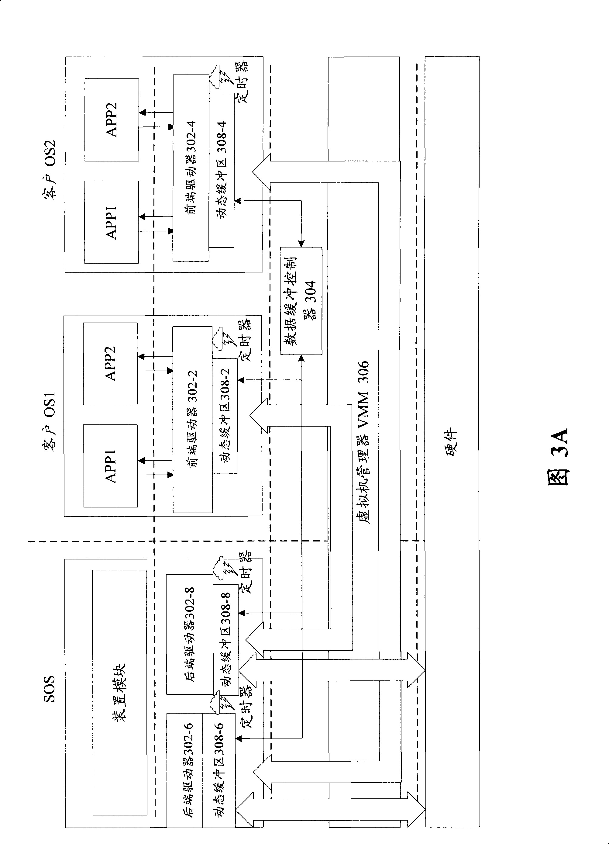 Interrupt handling method and system