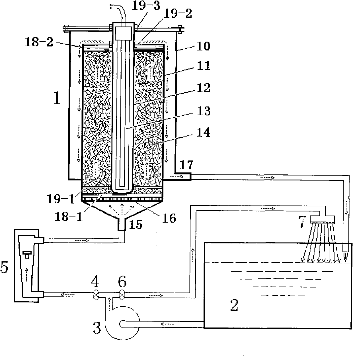 Circulating water treatment device and process using nanocrystalline titanium dioxide fiber photocatalysis reactor