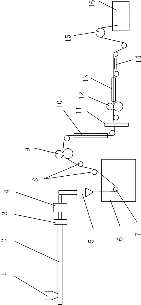 Method for preparing thick polyvinyl butyral (PVB) film by direct water cooling process