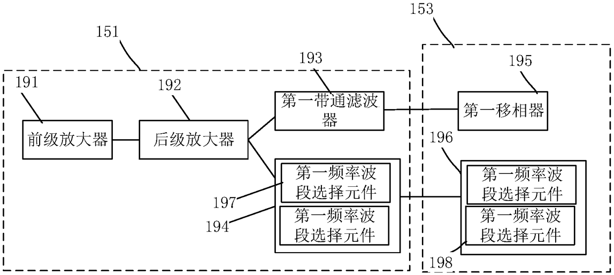 Buried unexploded ordnance-oriented special cesium optical pump detector