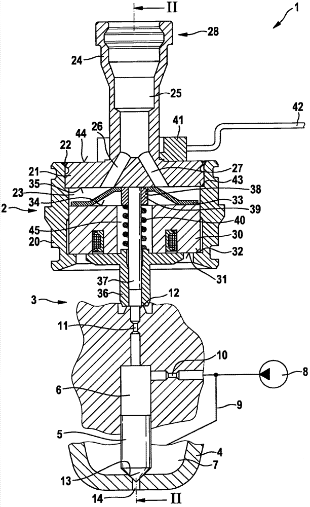 Magnet group for a solenoid valve