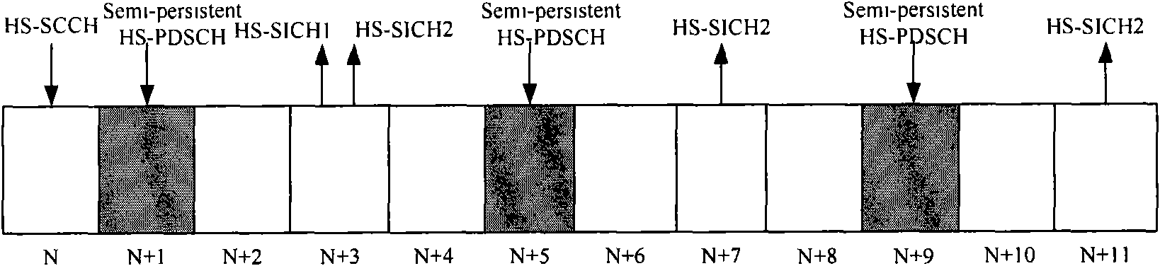 Method, system and device for feeding back information