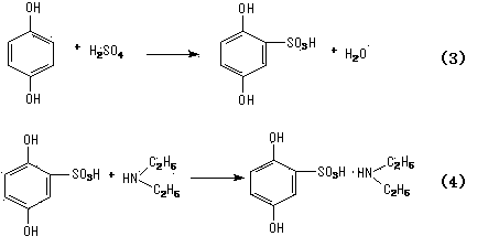 Synthetic method of etamsylate