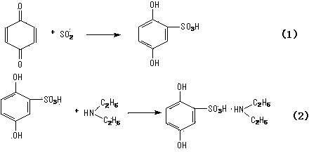 Synthetic method of etamsylate