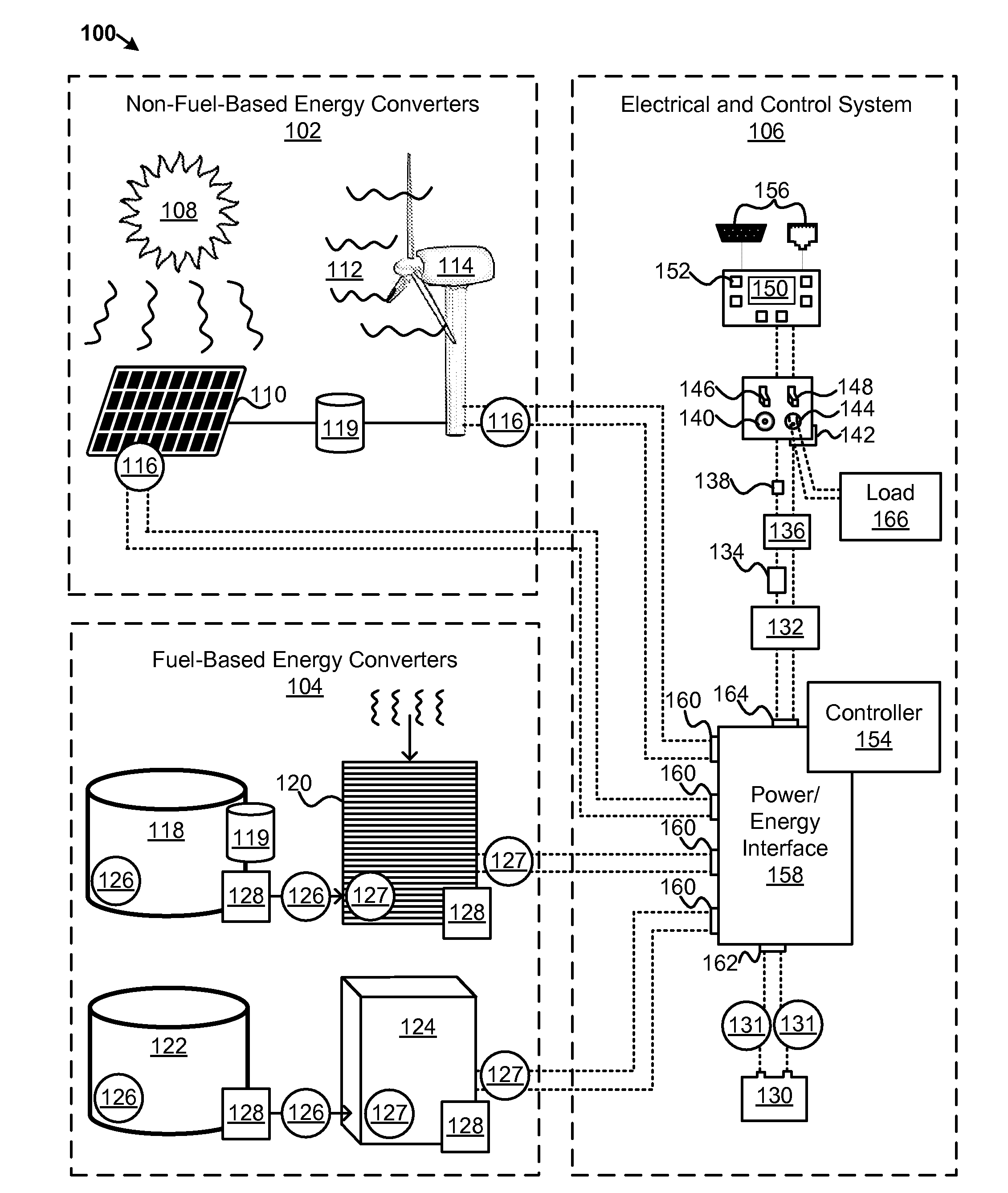 Apparatus, system, and method to manage the generation and use of hybrid electric power