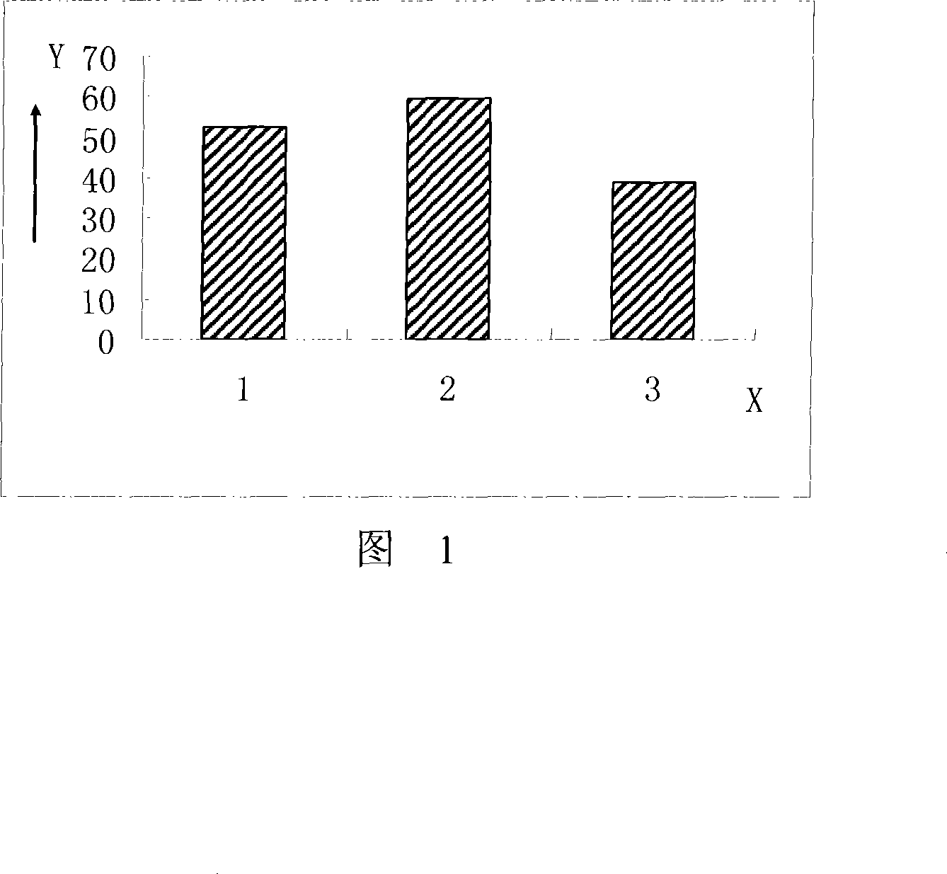 Method for extracting astaxanthin, protein and chitin from shrimp shell by utilizing microorganism