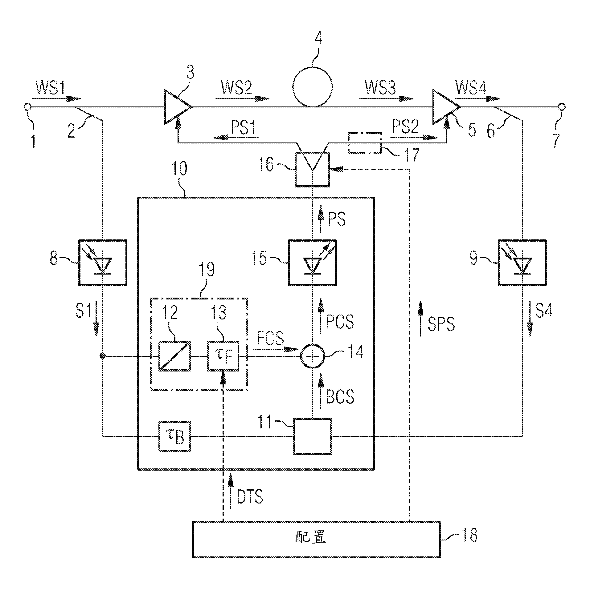 Optical fiber amplifier with improved transient performance