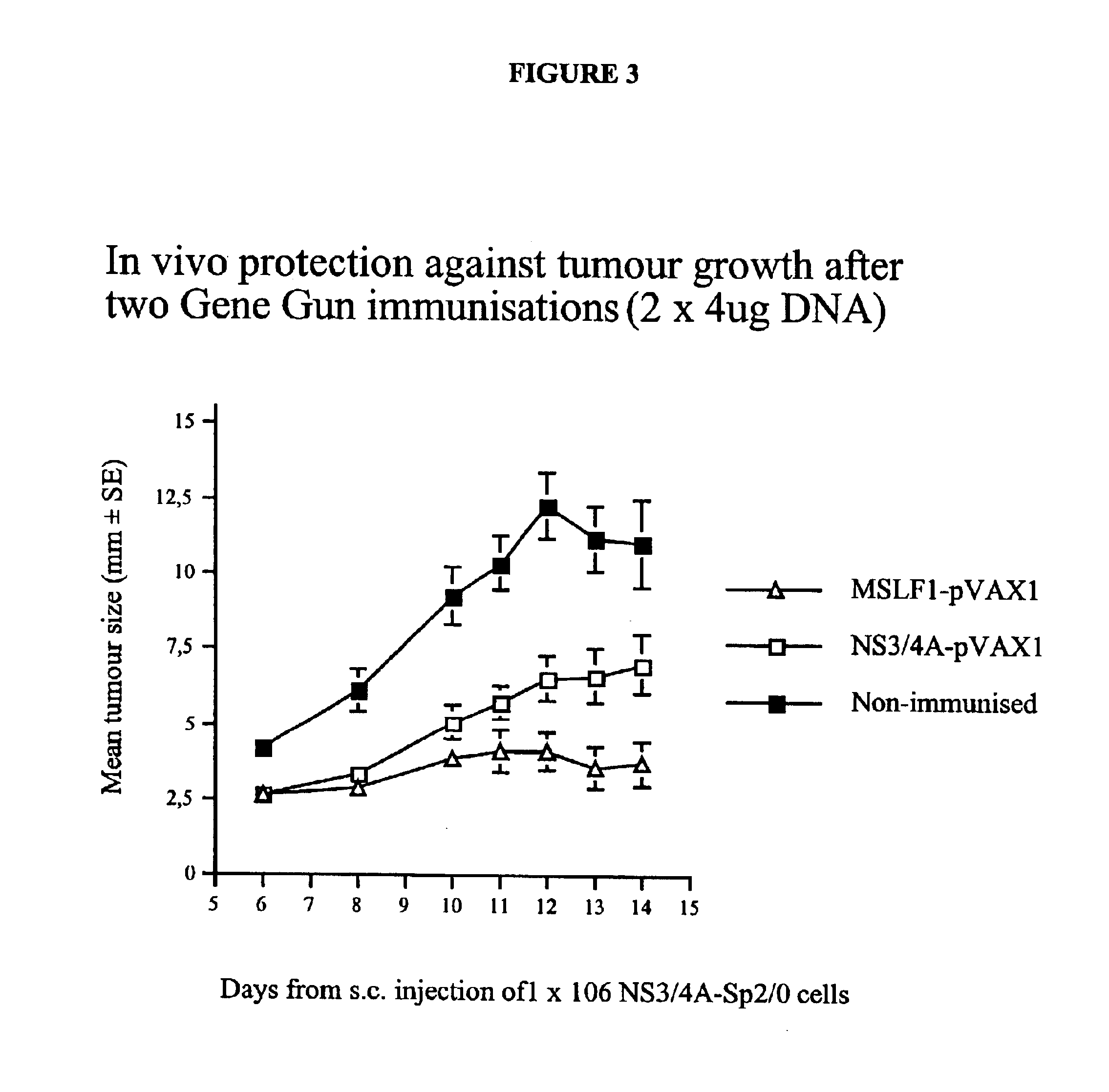 Hepatitis C virus codon optimized non-structural NS3/4A fusion gene