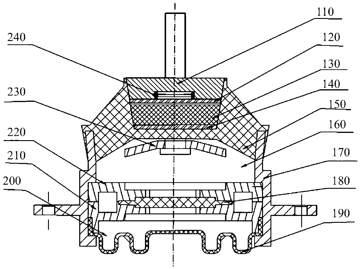 A double main spring hydraulic mount with permanent magnet rheological elastomer