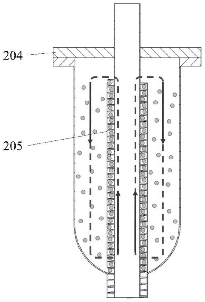 Waste plastic treatment system and method based on heat carrier double-circulation heat supply