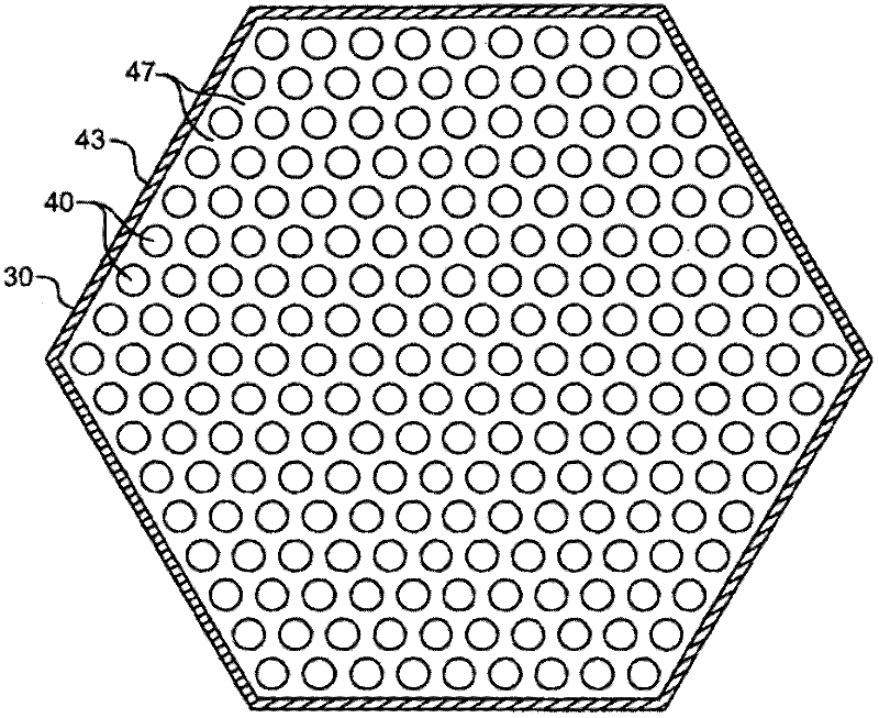 A nuclear fission reactor, flow control assembly, methods therefor and a flow control assembly system