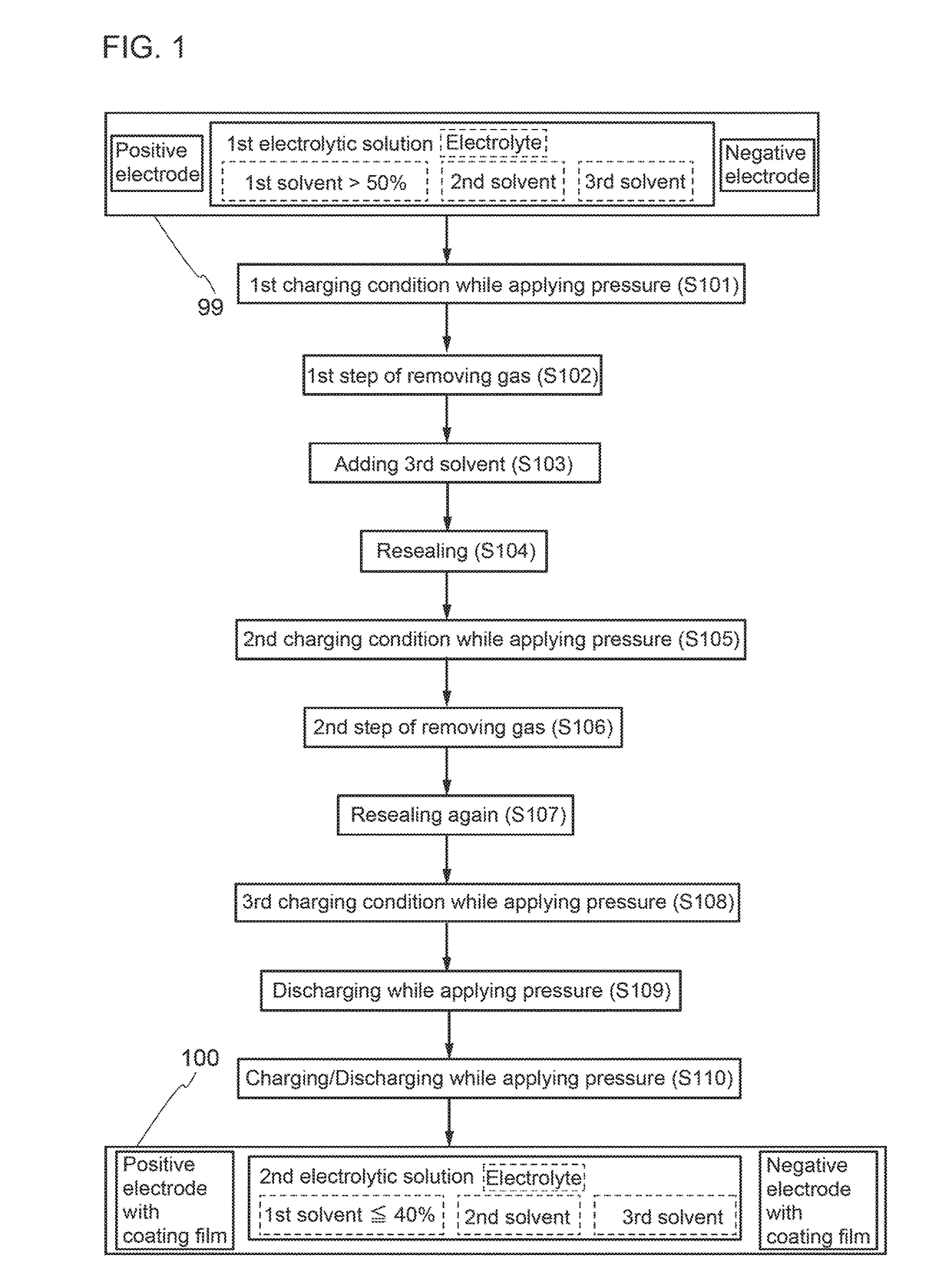 Power storage device and manufacturing method thereof