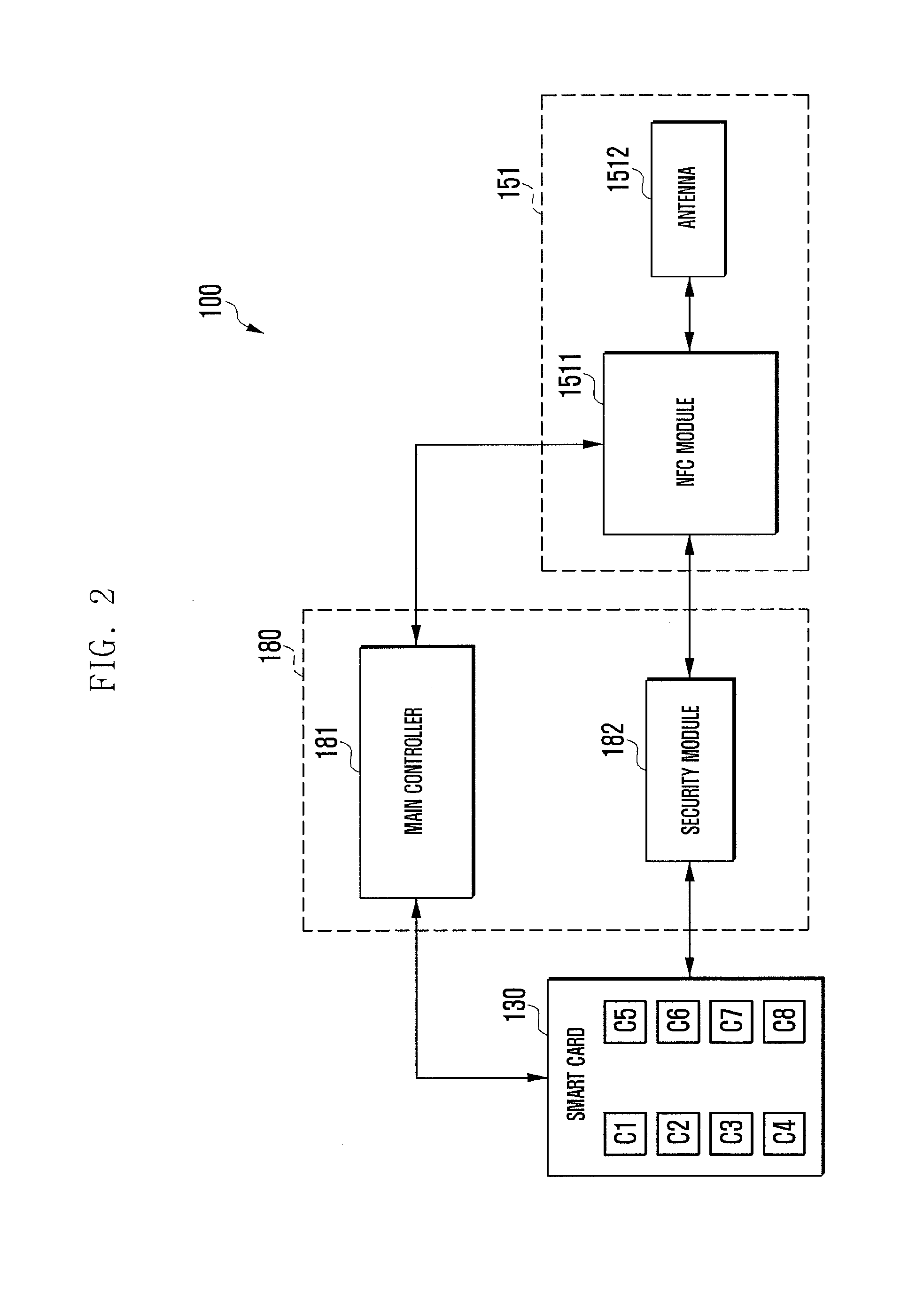 Apparatus and method for short range communication in mobile terminal