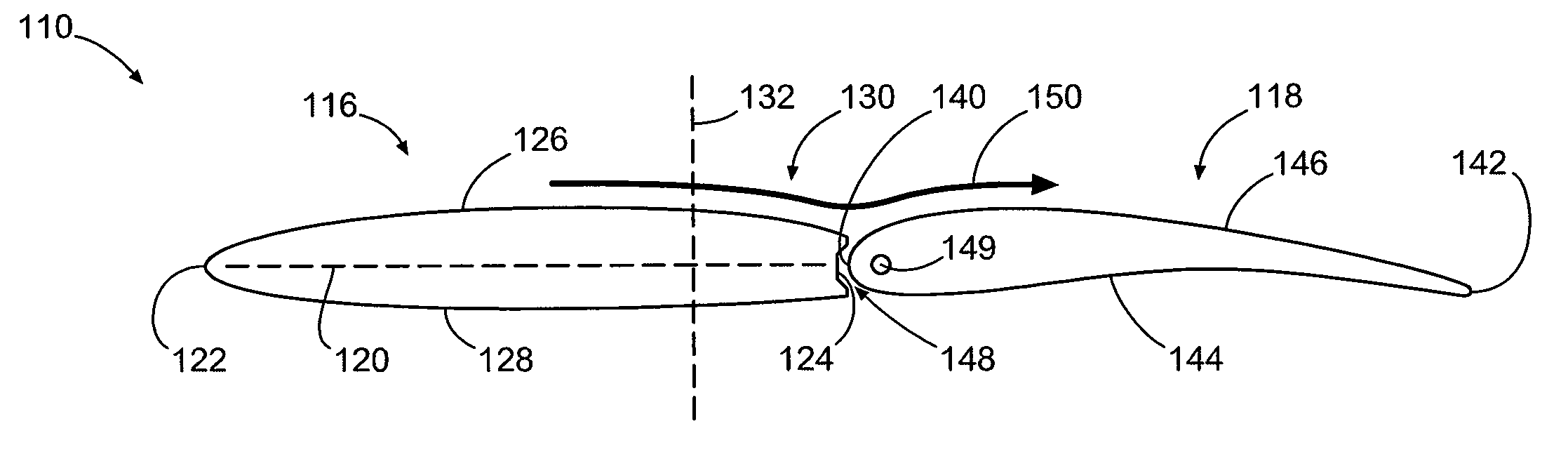 Inlet Guide Vanes and Gas Turbine Engine Systems Involving Such Vanes