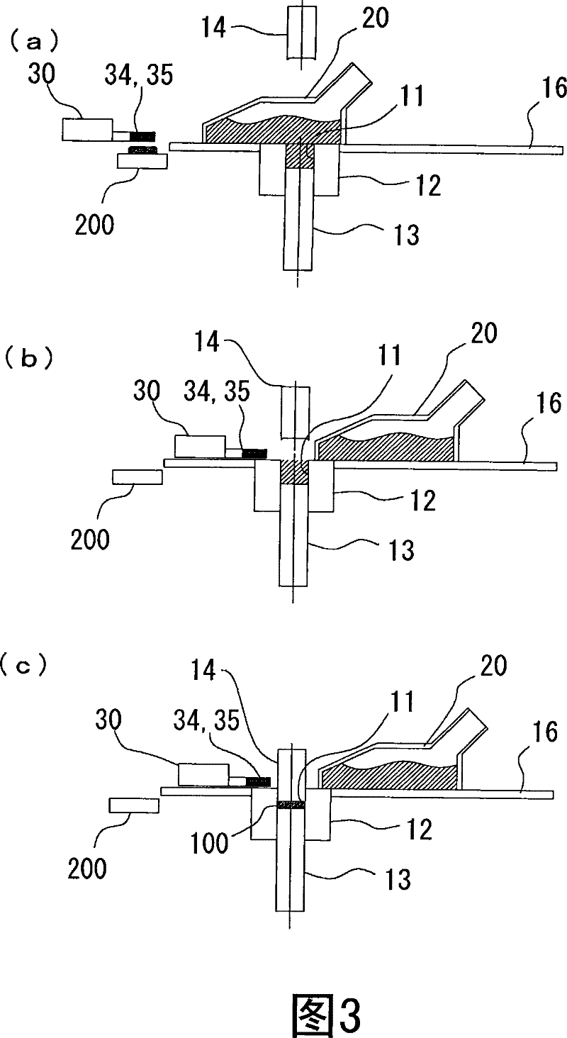 Magnetic field forming device