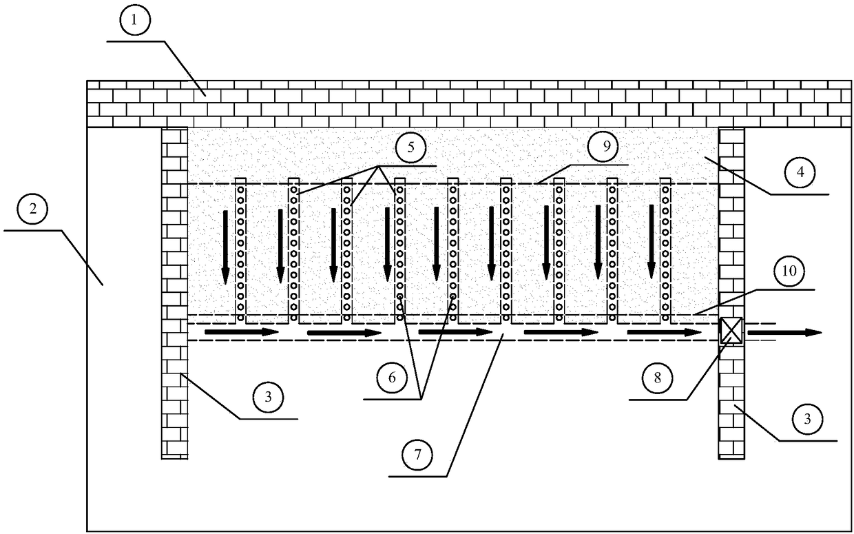 A mud pumping pipe gallery system for slowing mudification of artificial sandy beaches on silty coasts