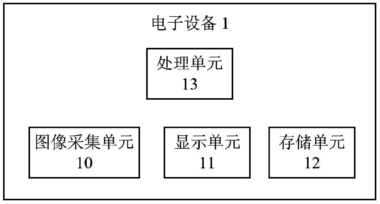 Electronic device and image display method