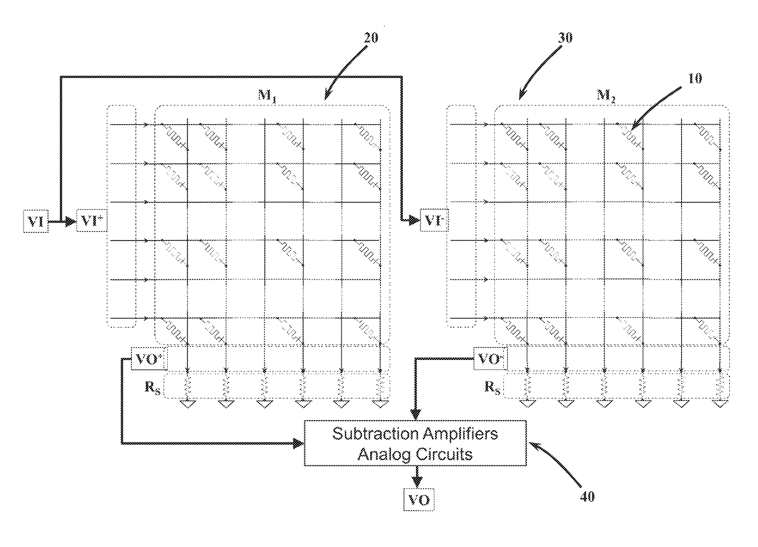 Method and apparatus for performing close-loop programming of resistive memory devices in crossbar array based hardware circuits and systems