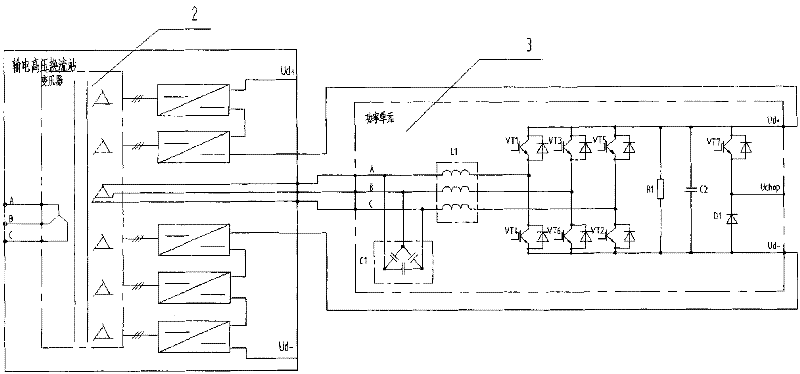 Protection method of DC electricity transmission high-voltage convertor station