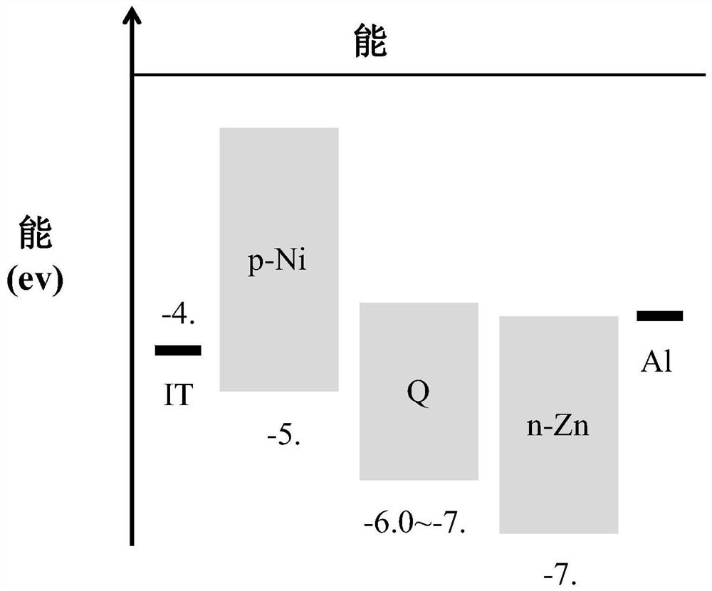 Composite film and its preparation method and application