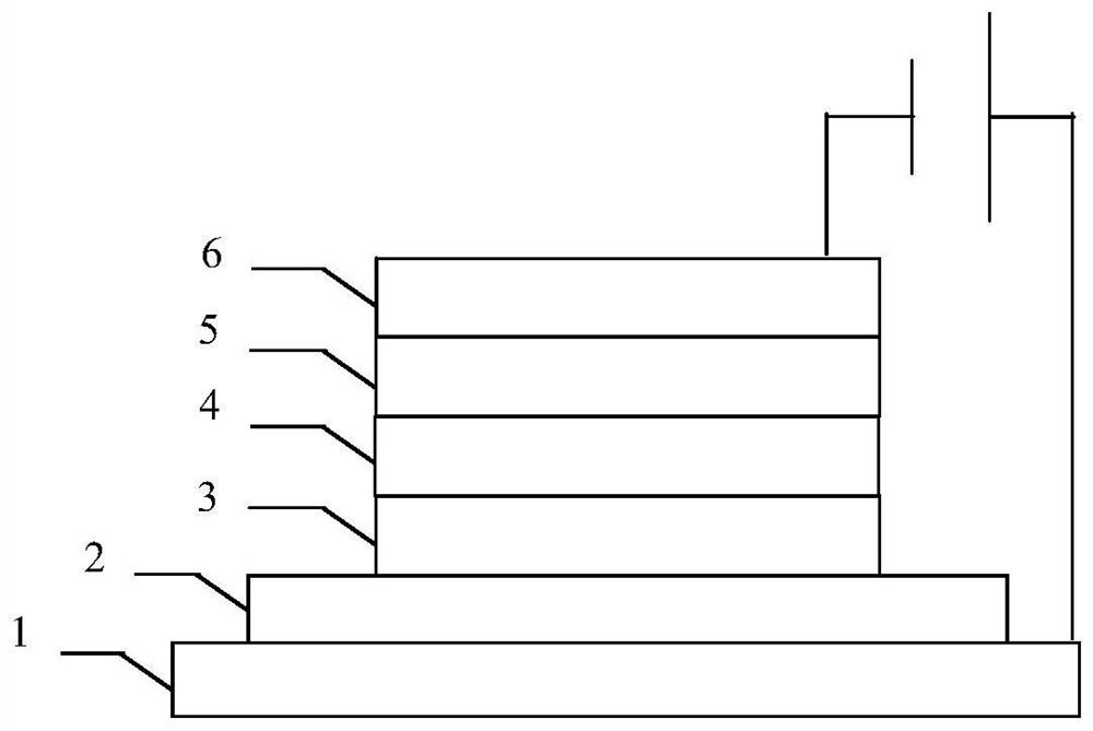 Composite film and its preparation method and application