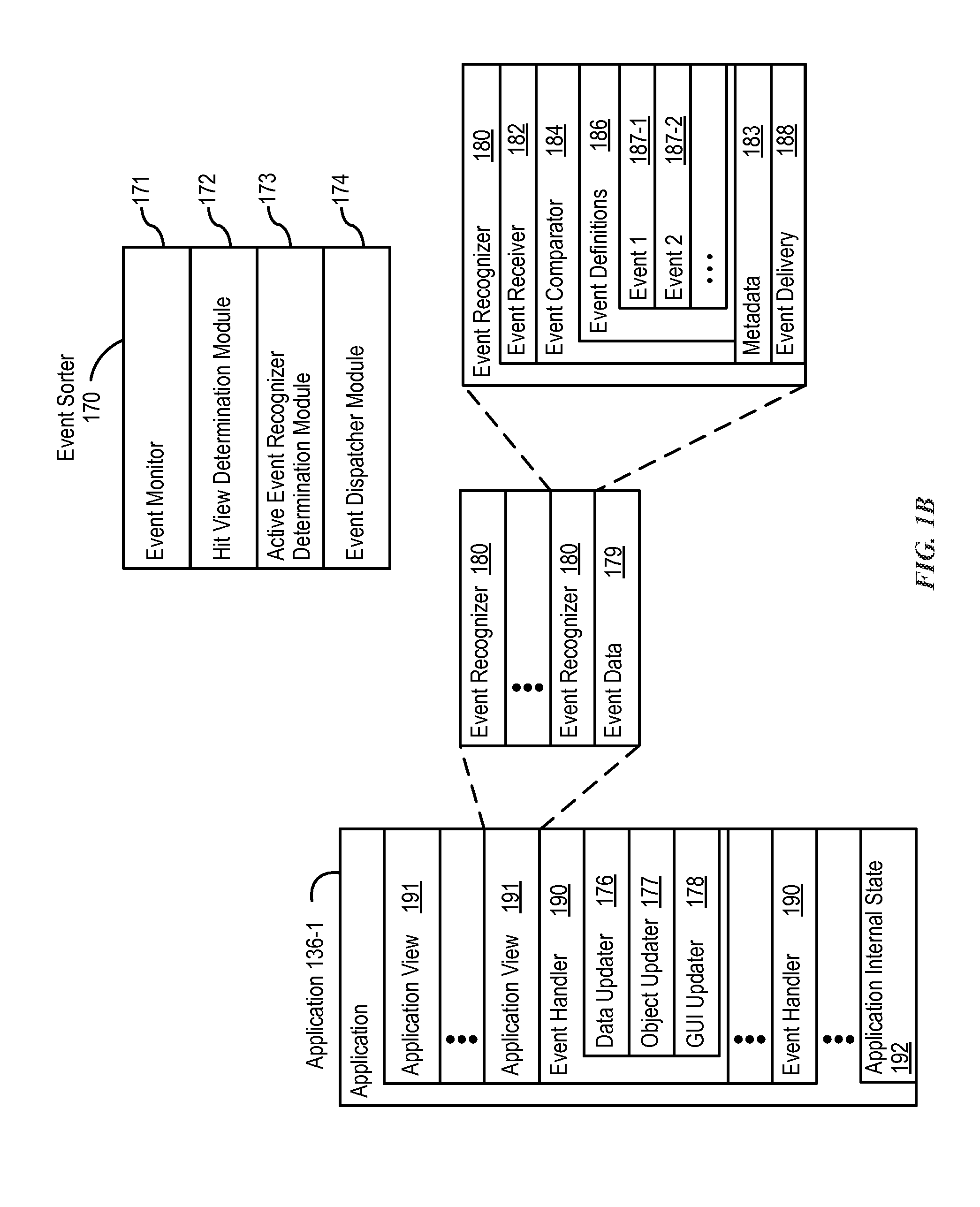 User interface for manipulating user interface objects with magnetic properties