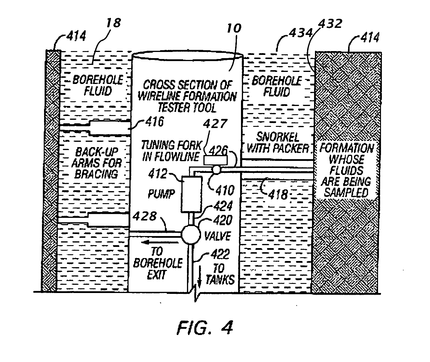 Method and apparatus for estimating a property of a fluid downhole