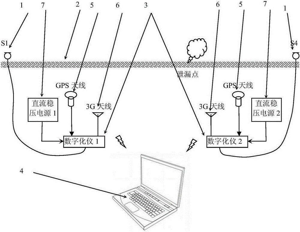 Pipeline leakage recognizing and positioning system and method based on sound wave imaging