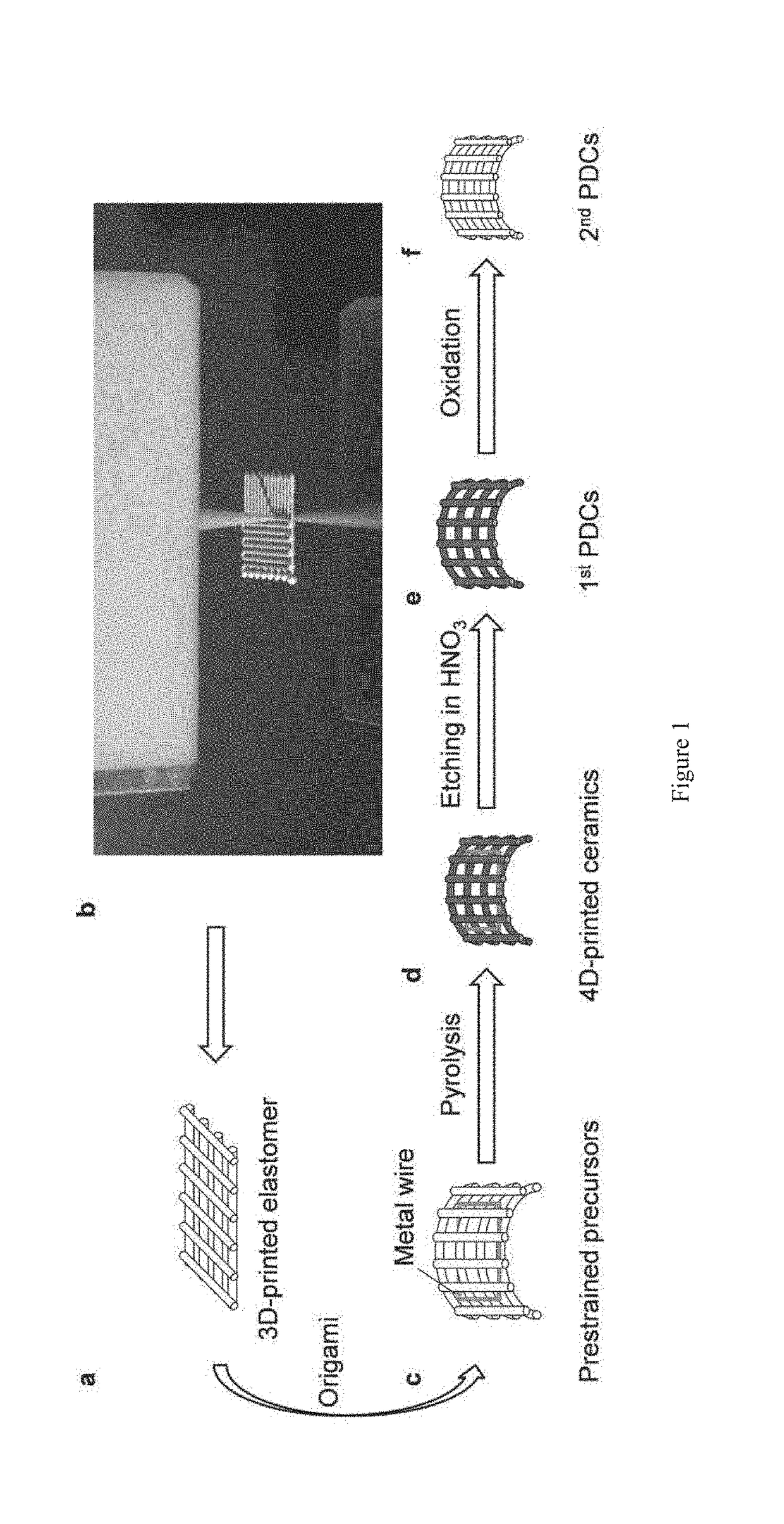 System and method for four-dimensional printing of ceramic origami structures