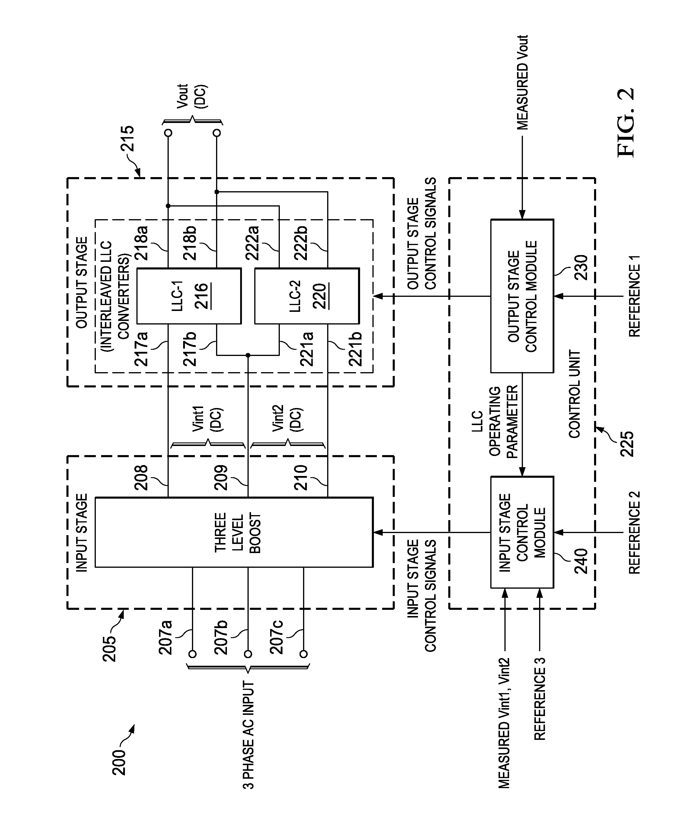 Optimization of a power converter employing an llc converter