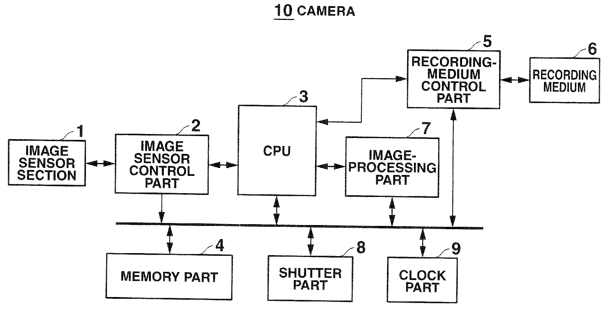 Imaging apparatus, imaging method and computer-readable recording medium storing imaging program recorded