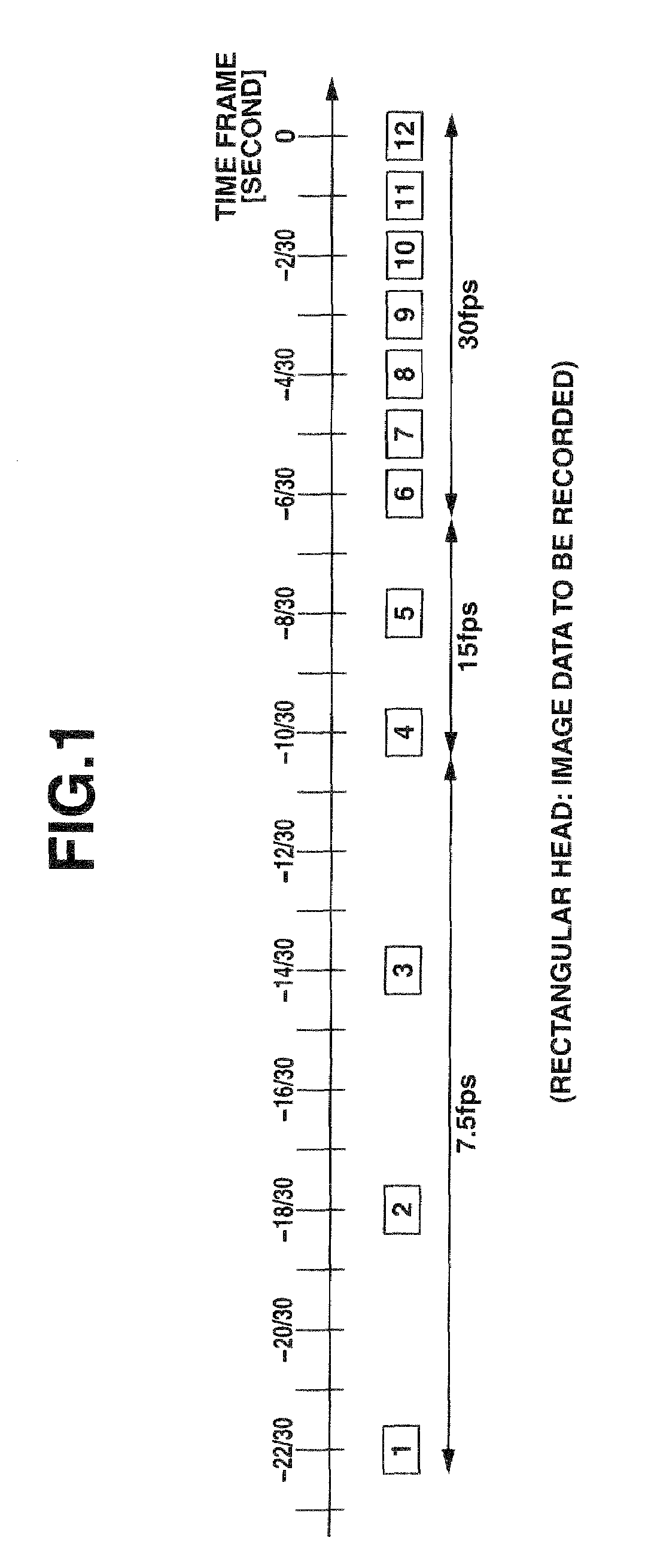 Imaging apparatus, imaging method and computer-readable recording medium storing imaging program recorded