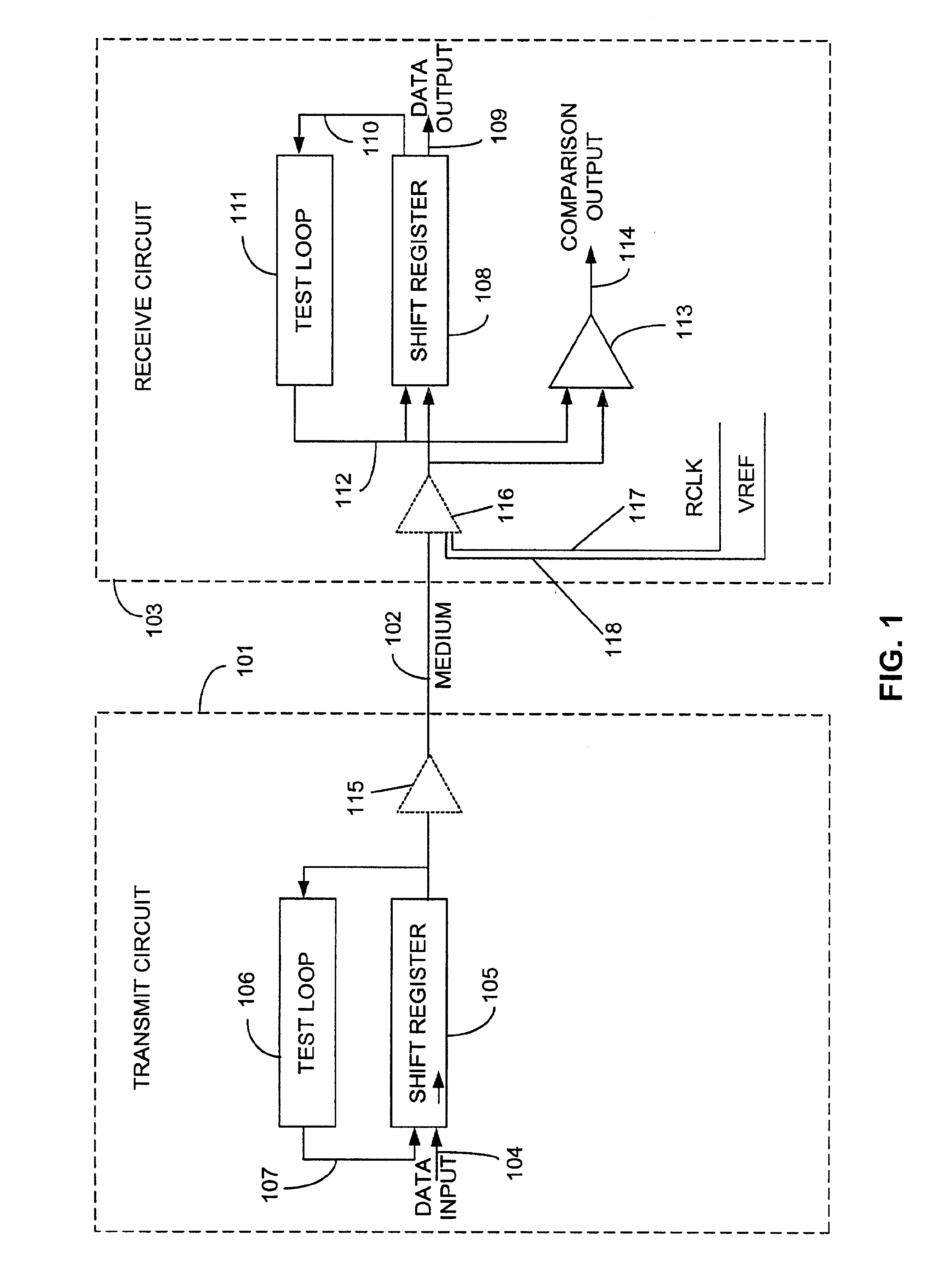 Method and apparatus for evaluating and calibrating a signaling system