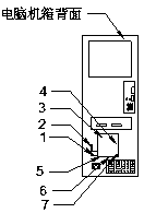 The ammeter device is suitable for computer case