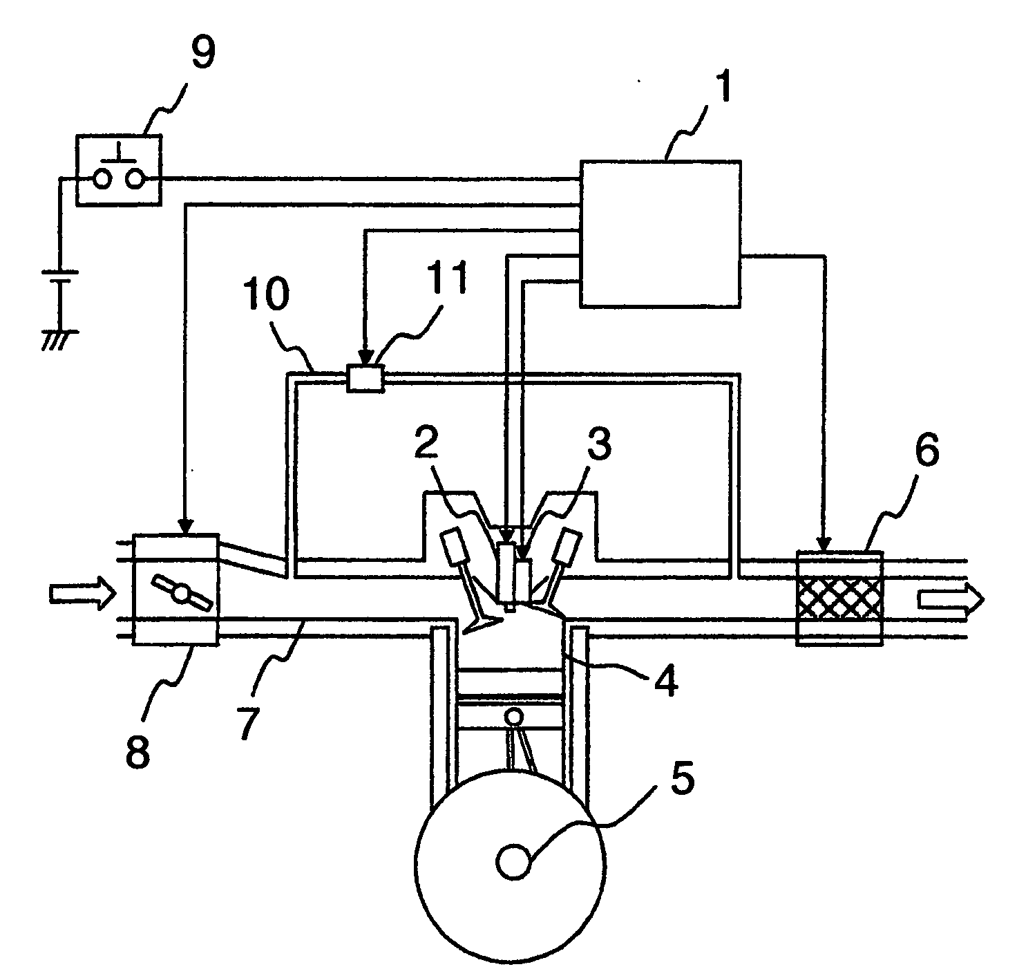 Throttle Valve Control Device and Throttle Valve Control Method