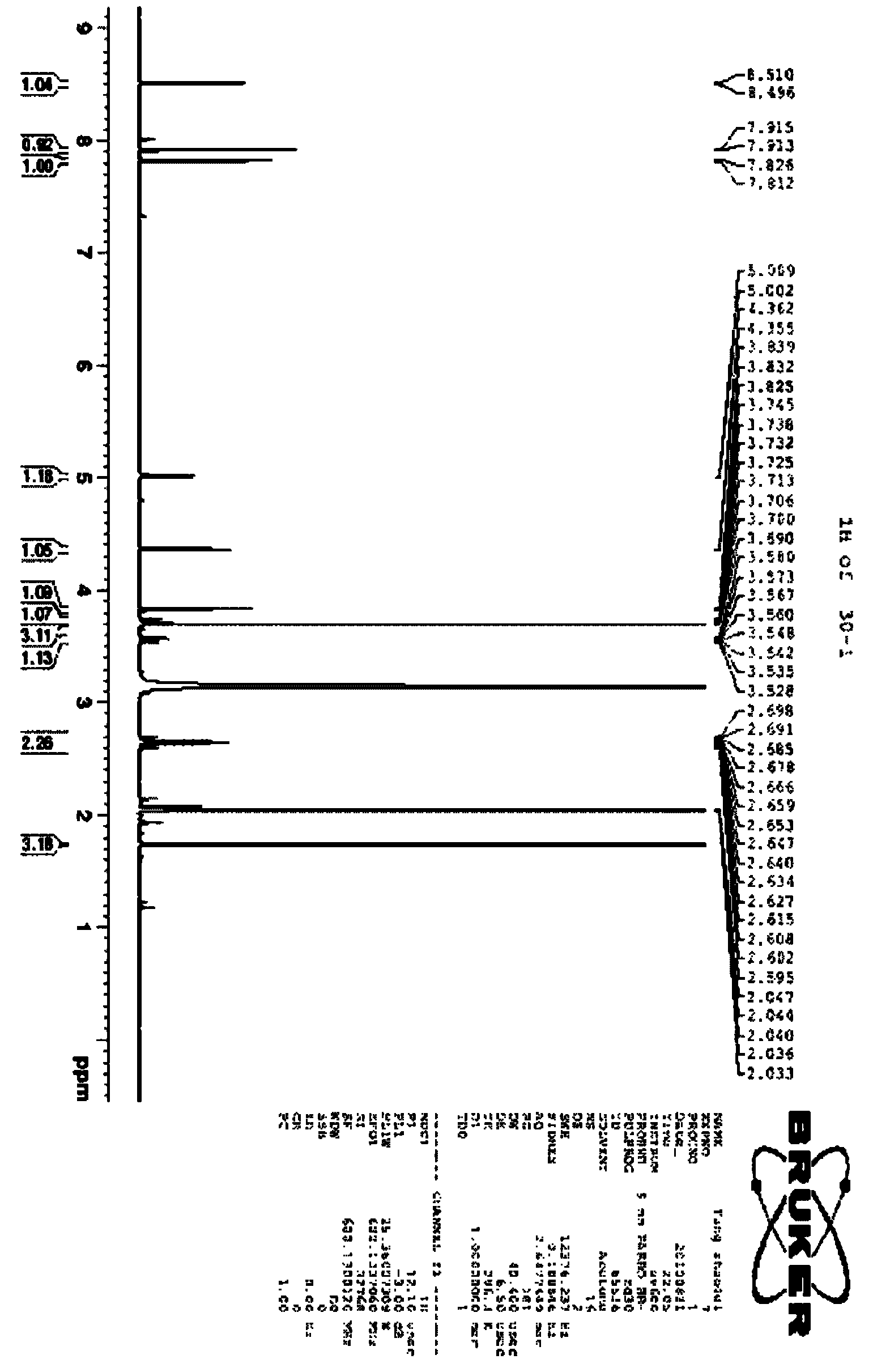 Nematicidal compound derived from trichoderma virens as well as preparation method and application thereof