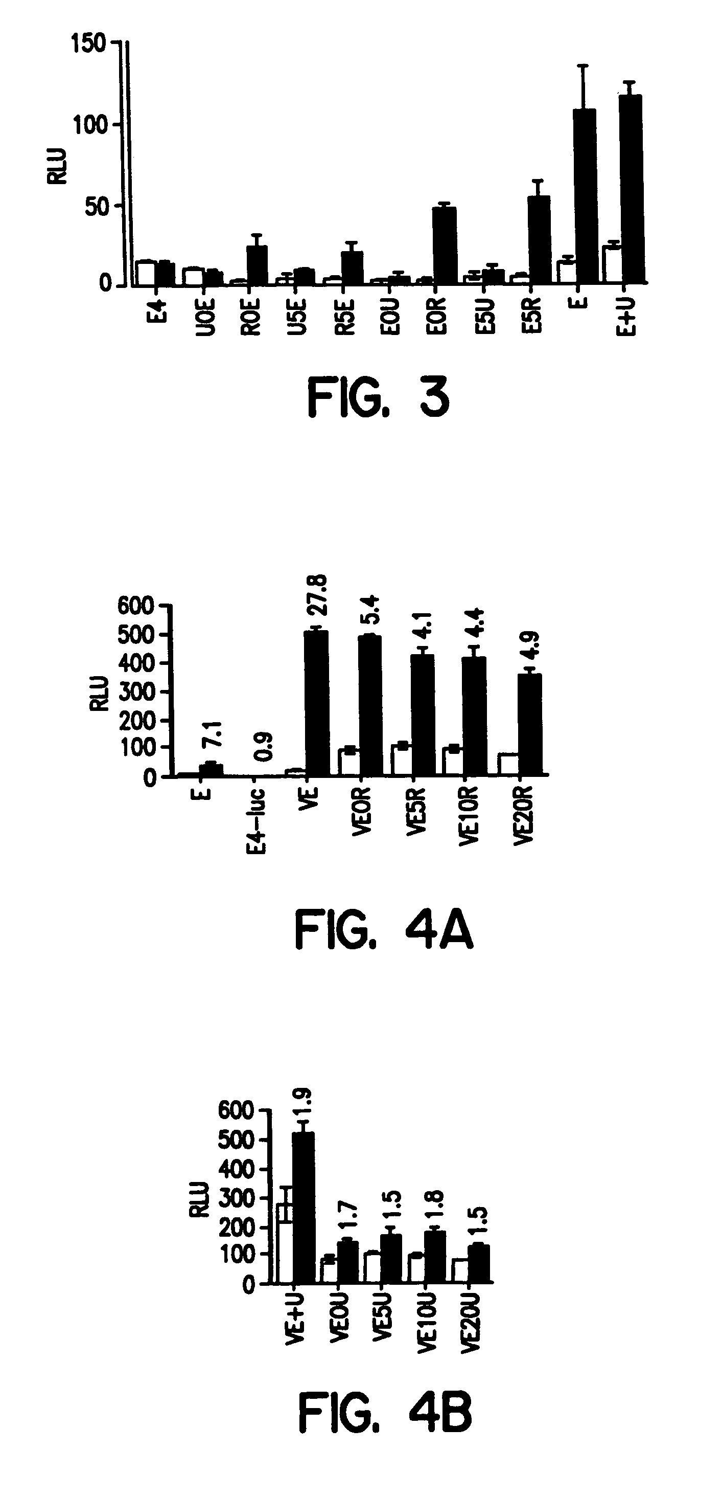 Hormone receptor functional dimers and methods of their use