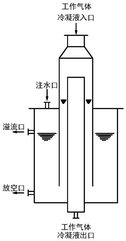 Negative pressure water seal tank