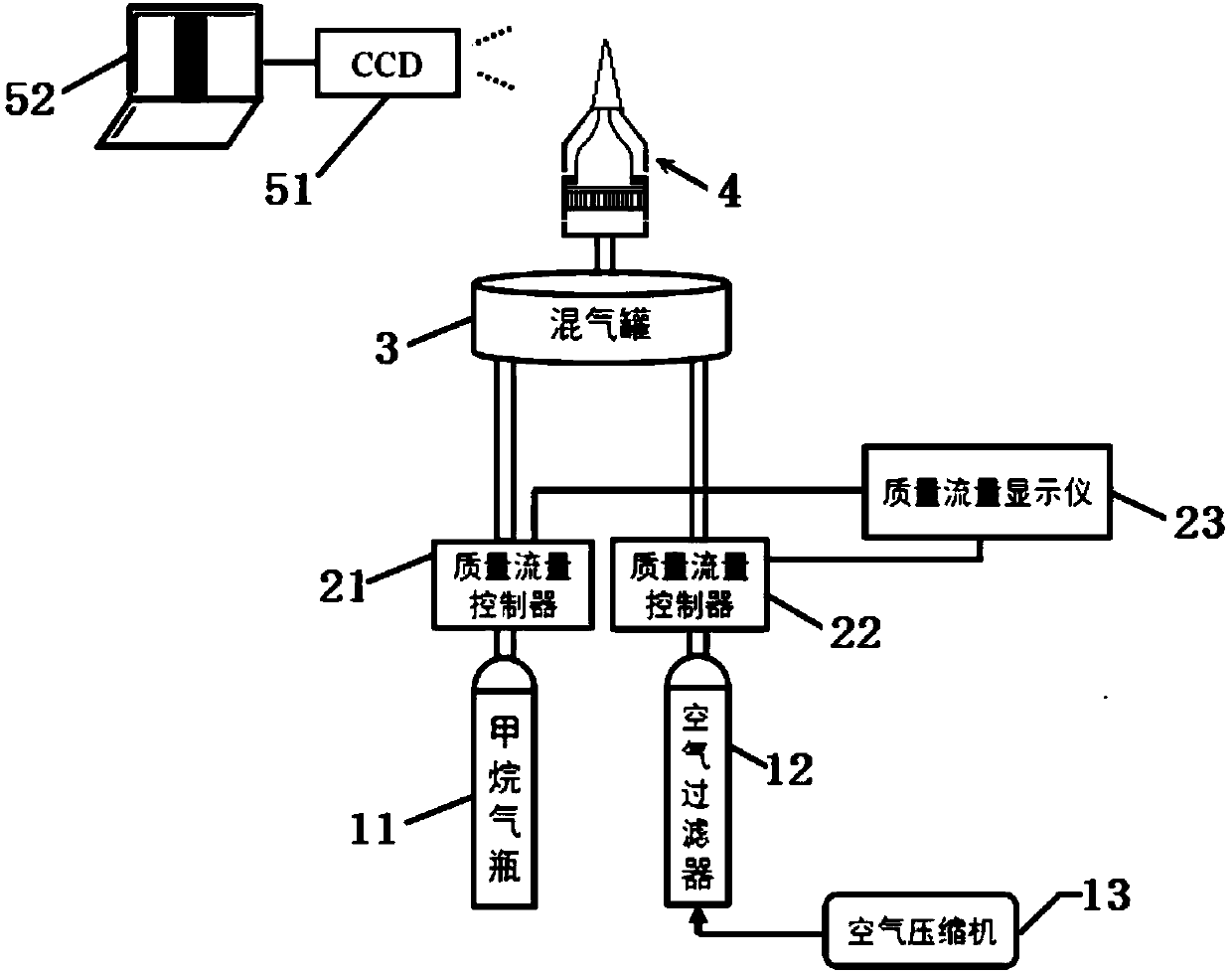 Bunsen burner with tapered flame burned and flame propagation speed measuring method