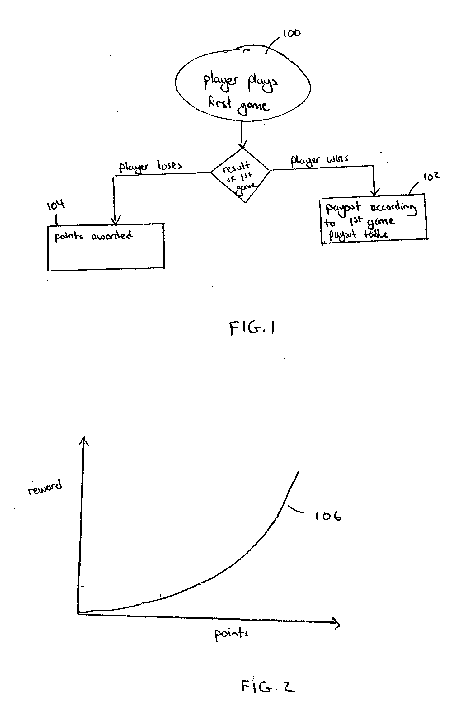 Method and apparatus for playing games