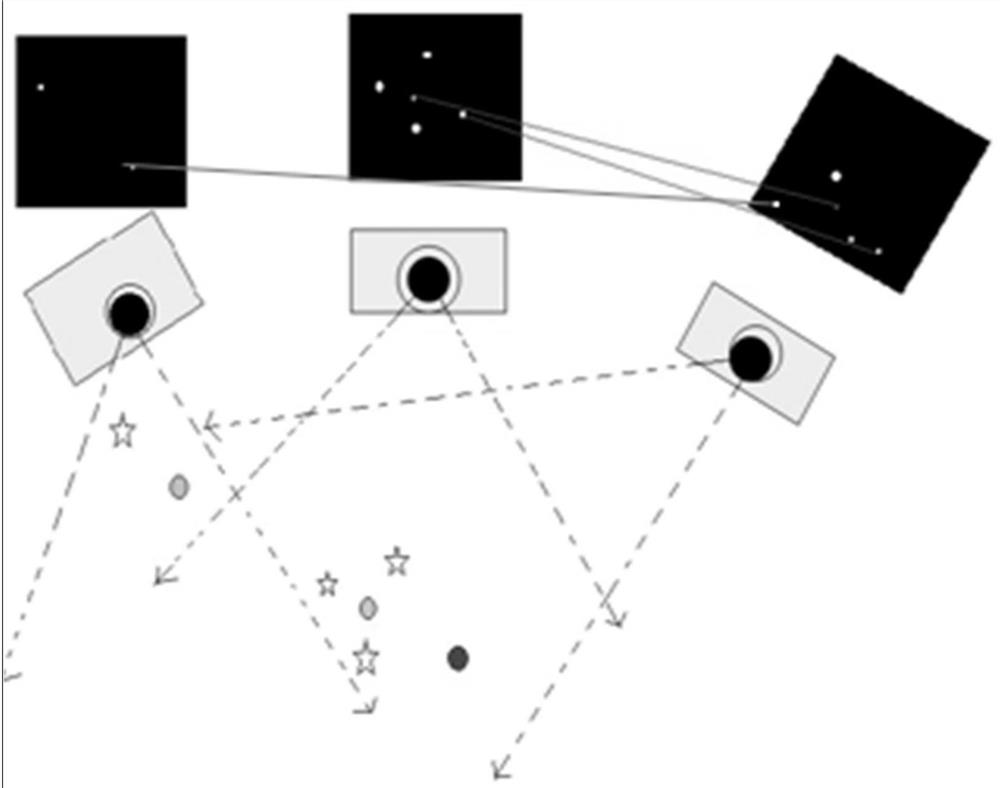 A Synchronous Correlation Method for Distributed Multi-sensor Space Targets