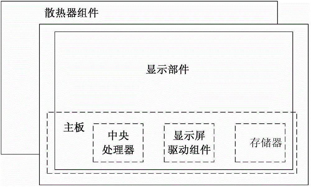 an information processing device